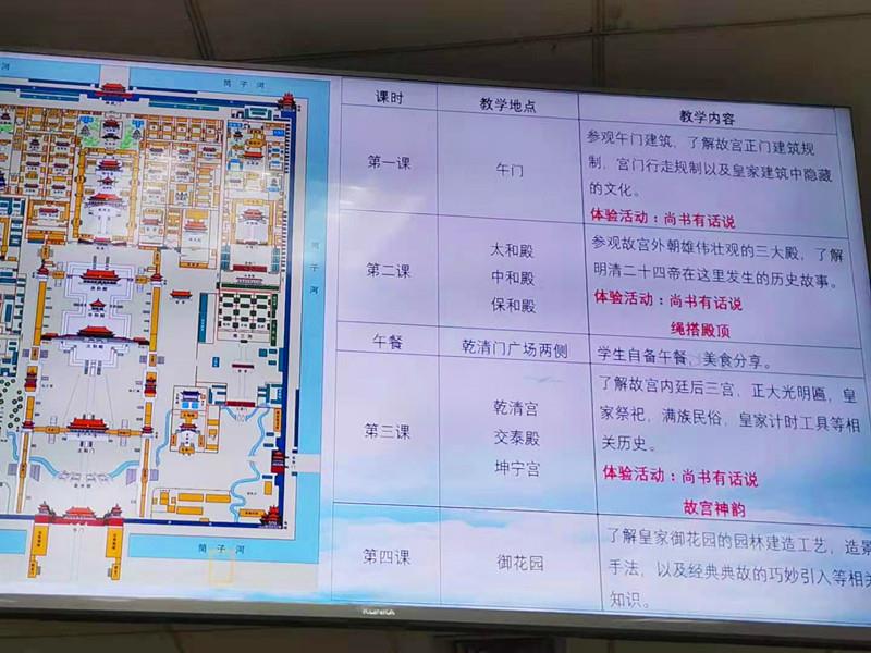 12月15日下午，寿县一中跟岗学员在北京十二中图书馆179教室参加故宫行前培训3_副本.jpg